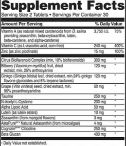 Advanced Vision Formula supplements facts