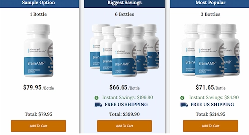 BrainAMP Pricing Details