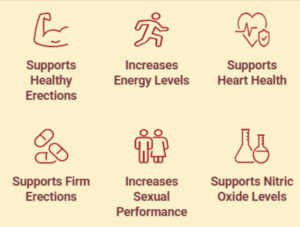 Benefits of Boostaro