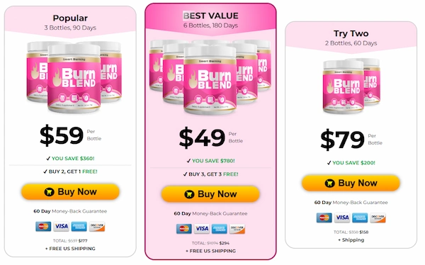 Burn Blend Pricing Details