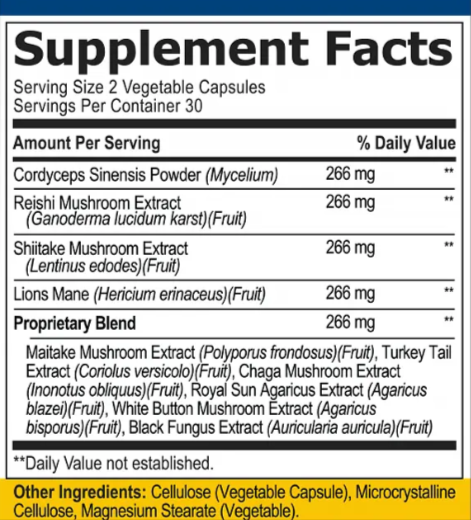 Cholibrium Supplement Facts