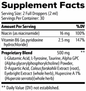 EyeFortin Supplement Facts