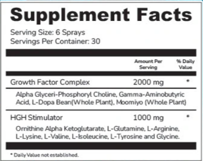 Titan Transform Supplement Facts.